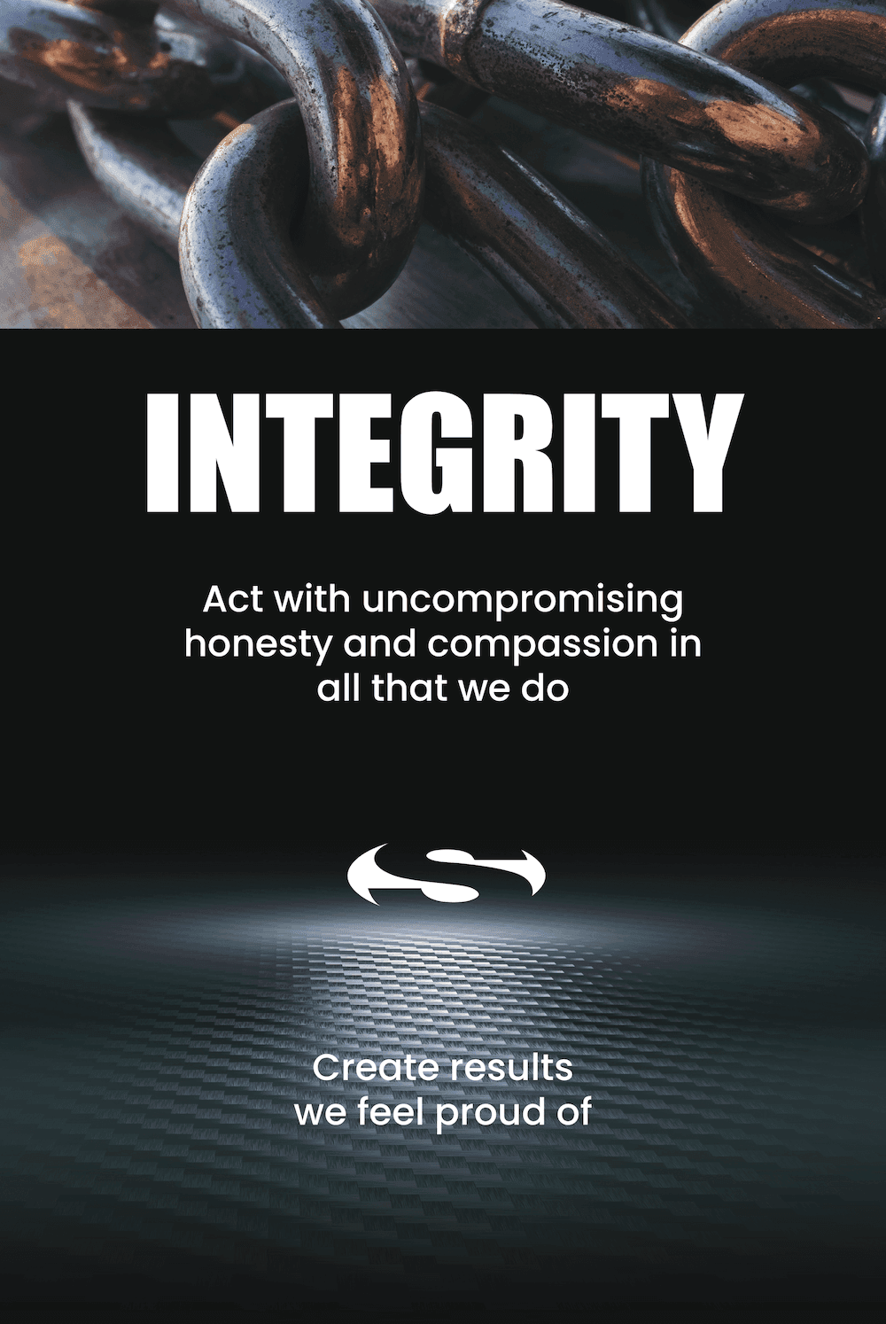 Integrity